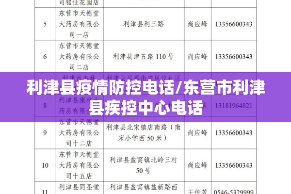 利津县疫情防控电话/东营市利津县疾控中心电话 利津县疫情防控电话/东营市利津县疾控中心电话