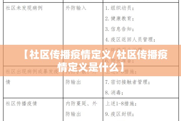 【社区传播疫情定义/社区传播疫情定义是什么】 【社区传播疫情定义/社区传播疫情定义是什么】