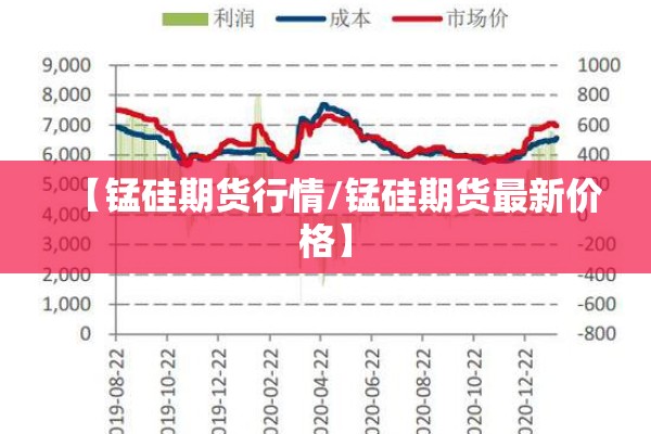 【锰硅期货行情/锰硅期货最新价格】 【锰硅期货行情/锰硅期货最新价格】