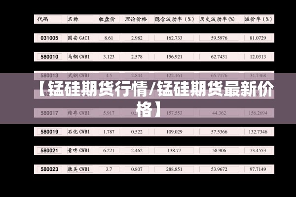【锰硅期货行情/锰硅期货最新价格】 【锰硅期货行情/锰硅期货最新价格】