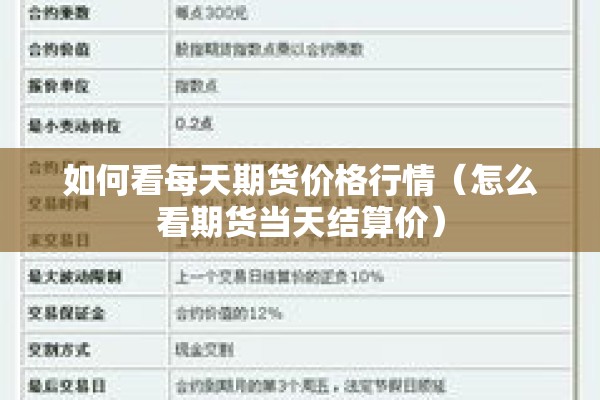 如何看每天期货价格行情(怎么看期货当天结算价) 如何看每天期货价格行情(怎么看期货当天结算价)