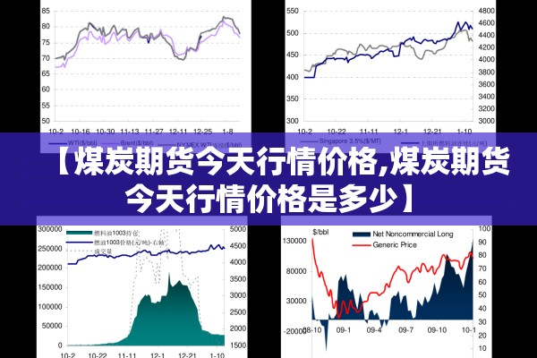 【煤炭期货今天行情价格,煤炭期货今天行情价格是多少】