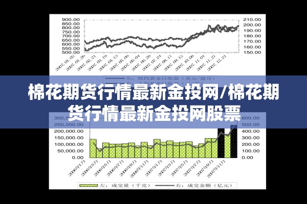 棉花期货行情最新金投网/棉花期货行情最新金投网股票 棉花期货行情最新金投网/棉花期货行情最新金投网股票