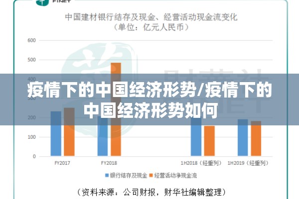 疫情下的中国经济形势/疫情下的中国经济形势如何 疫情下的中国经济形势/疫情下的中国经济形势如何