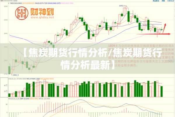 【焦炭期货行情分析/焦炭期货行情分析最新】