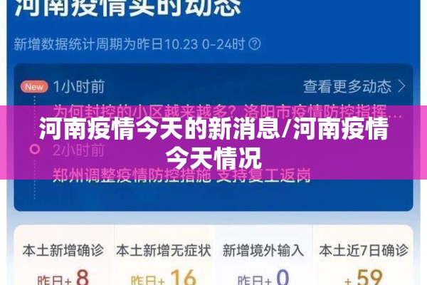 河南疫情今天的新消息/河南疫情今天情况 河南疫情今天的新消息/河南疫情今天情况