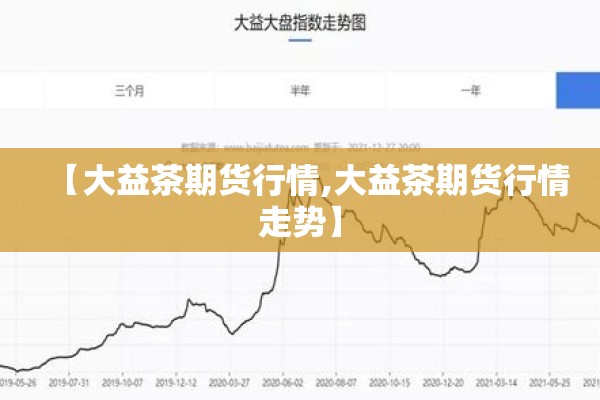 【大益茶期货行情,大益茶期货行情走势】
