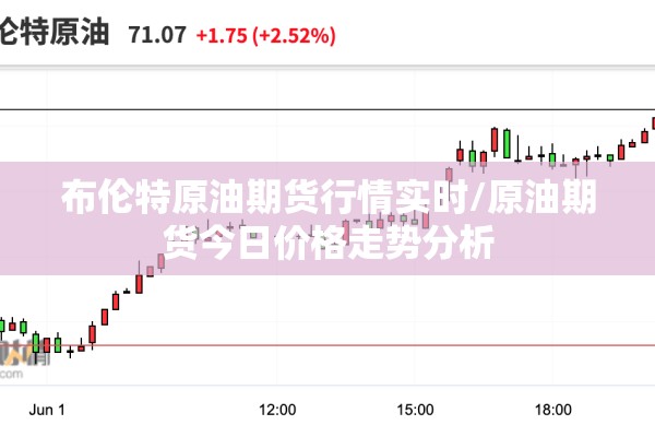 布伦特原油期货行情实时/原油期货今日价格走势分析 布伦特原油期货行情实时/原油期货今日价格走势分析
