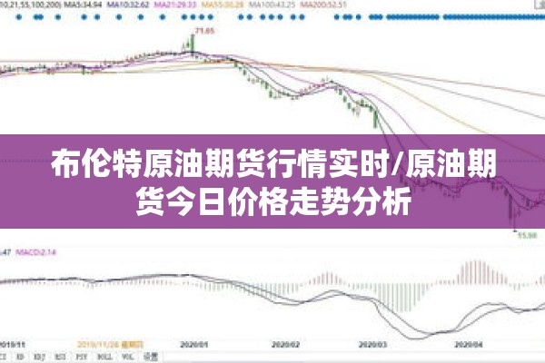 布伦特原油期货行情实时/原油期货今日价格走势分析 布伦特原油期货行情实时/原油期货今日价格走势分析
