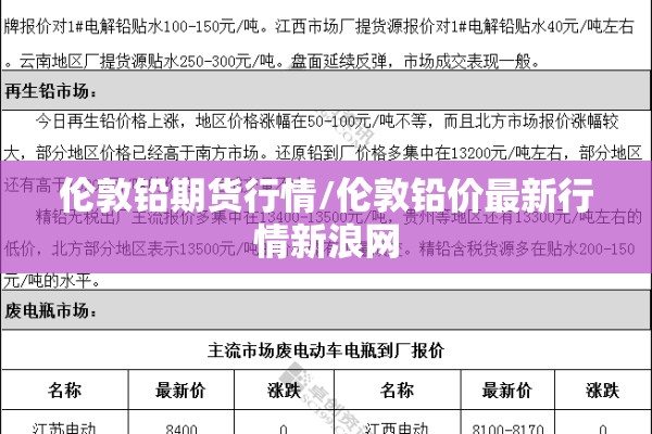伦敦铅期货行情/伦敦铅价最新行情新浪网