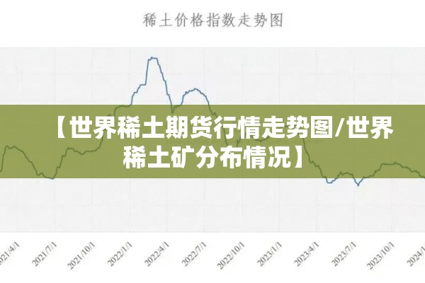 【世界稀土期货行情走势图/世界稀土矿分布情况】 【世界稀土期货行情走势图/世界稀土矿分布情况】