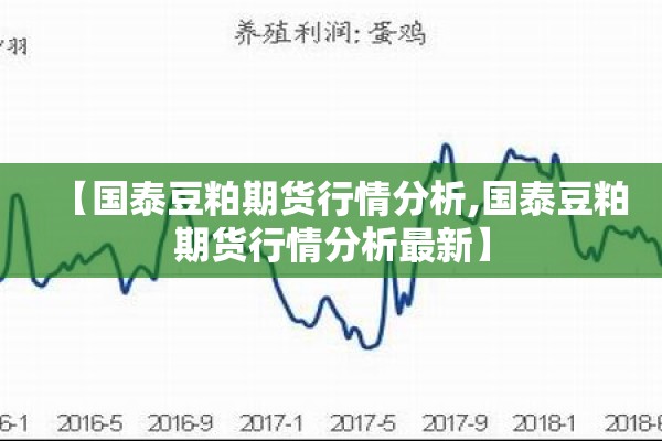 【国泰豆粕期货行情分析,国泰豆粕期货行情分析最新】 【国泰豆粕期货行情分析,国泰豆粕期货行情分析最新】