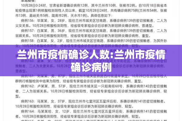 兰州市疫情确诊人数:兰州市疫情确诊病例 兰州市疫情确诊人数:兰州市疫情确诊病例