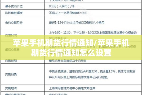 苹果手机期货行情通知/苹果手机期货行情通知怎么设置 苹果手机期货行情通知/苹果手机期货行情通知怎么设置