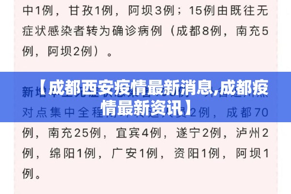 【成都西安疫情最新消息,成都疫情最新资讯】