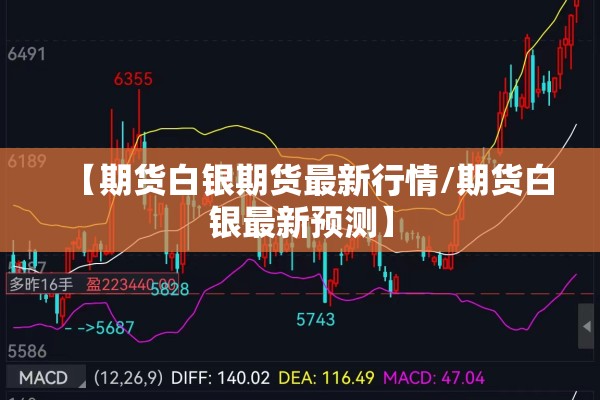 【期货白银期货最新行情/期货白银最新预测】 【期货白银期货最新行情/期货白银最新预测】