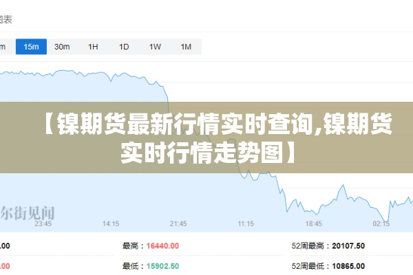【镍期货最新行情实时查询,镍期货实时行情走势图】 【镍期货最新行情实时查询,镍期货实时行情走势图】