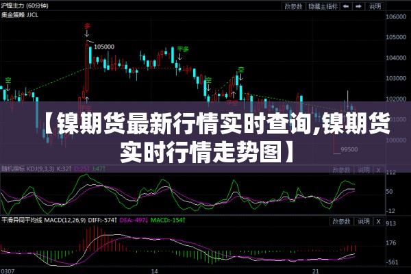 【镍期货最新行情实时查询,镍期货实时行情走势图】 【镍期货最新行情实时查询,镍期货实时行情走势图】