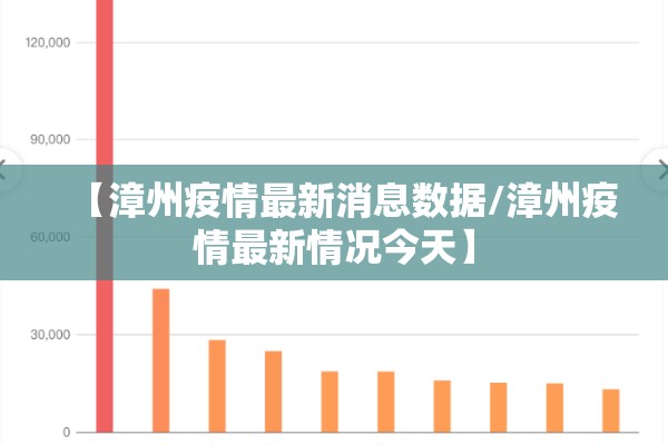 【漳州疫情最新消息数据/漳州疫情最新情况今天】 【漳州疫情最新消息数据/漳州疫情最新情况今天】