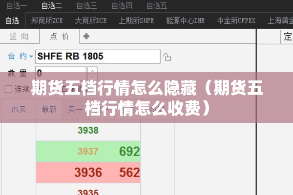 期货五档行情怎么隐藏(期货五档行情怎么收费) 期货五档行情怎么隐藏(期货五档行情怎么收费)