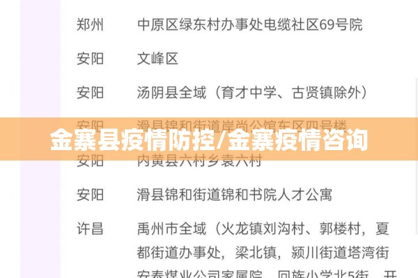 金寨县疫情防控/金寨疫情咨询 金寨县疫情防控/金寨疫情咨询