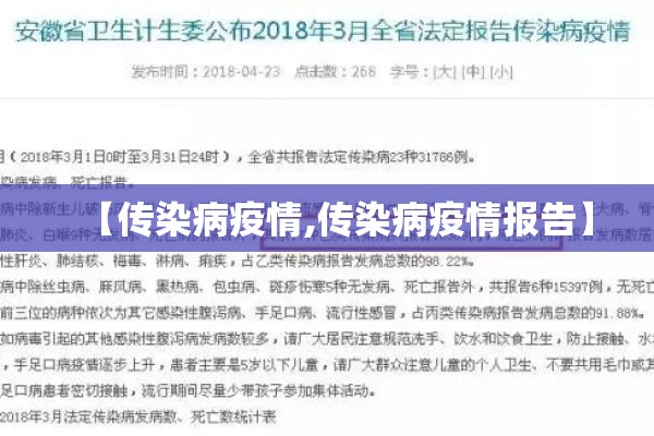 【传染病疫情,传染病疫情报告】 【传染病疫情,传染病疫情报告】