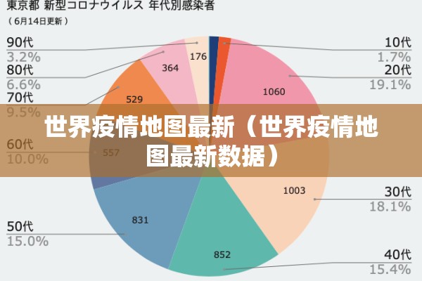世界疫情地图最新(世界疫情地图最新数据) 世界疫情地图最新(世界疫情地图最新数据)