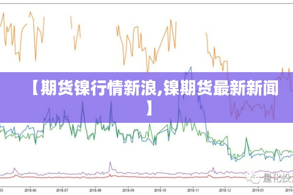 【期货镍行情新浪,镍期货最新新闻】 【期货镍行情新浪,镍期货最新新闻】
