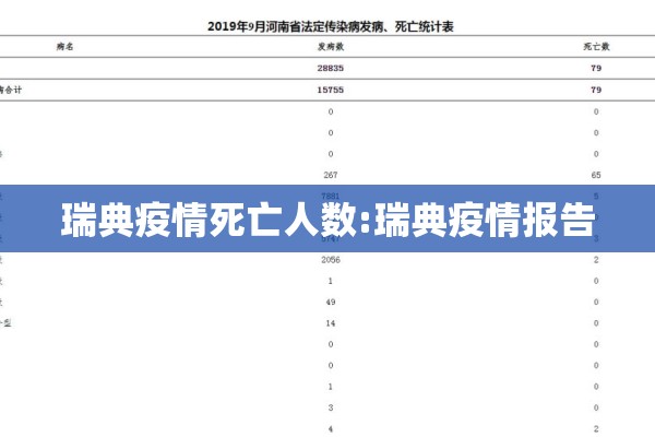 瑞典疫情死亡人数:瑞典疫情报告