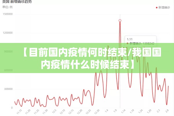 【目前国内疫情何时结束/我国国内疫情什么时候结束】 【目前国内疫情何时结束/我国国内疫情什么时候结束】