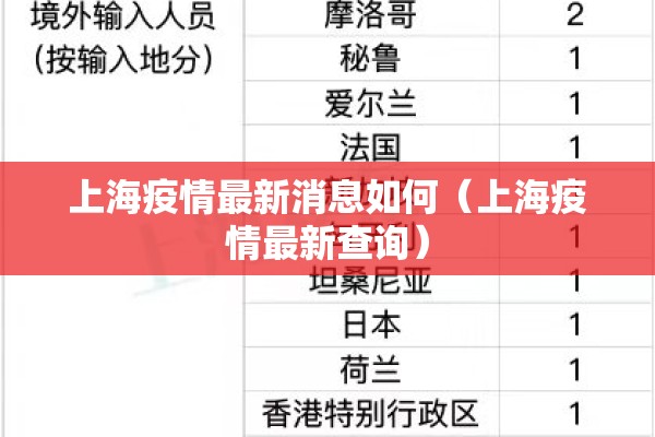 上海疫情最新消息如何（上海疫情最新查询）