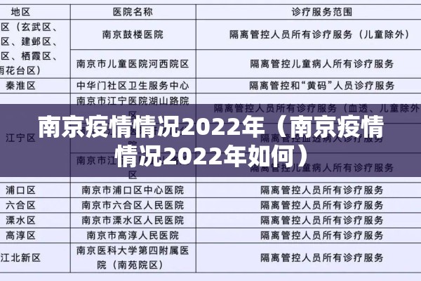 南京疫情情况2022年(南京疫情情况2022年如何) 南京疫情情况2022年(南京疫情情况2022年如何)