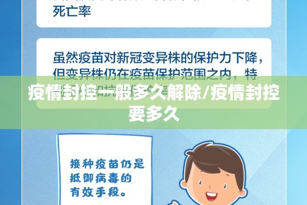 疫情封控一般多久解除/疫情封控要多久