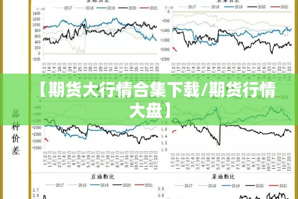 【期货大行情合集下载/期货行情大盘】