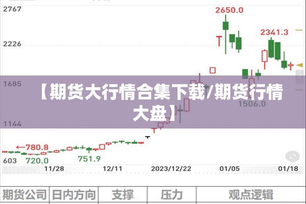【期货大行情合集下载/期货行情大盘】