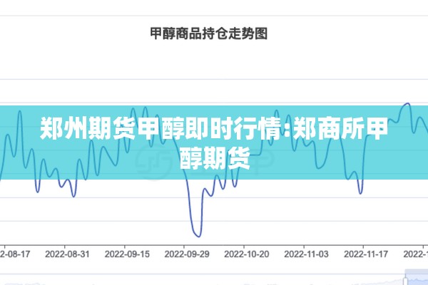 郑州期货甲醇即时行情:郑商所甲醇期货 郑州期货甲醇即时行情:郑商所甲醇期货