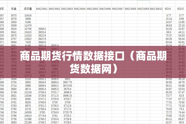 商品期货行情数据接口(商品期货数据网) 商品期货行情数据接口(商品期货数据网)