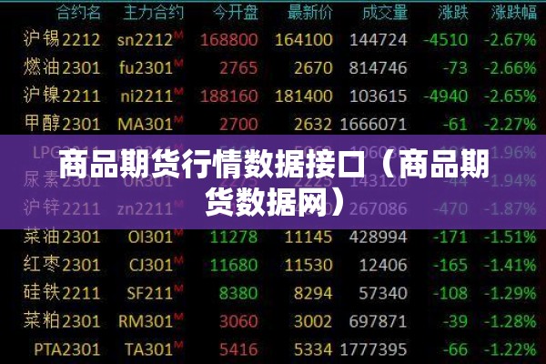 商品期货行情数据接口(商品期货数据网) 商品期货行情数据接口(商品期货数据网)