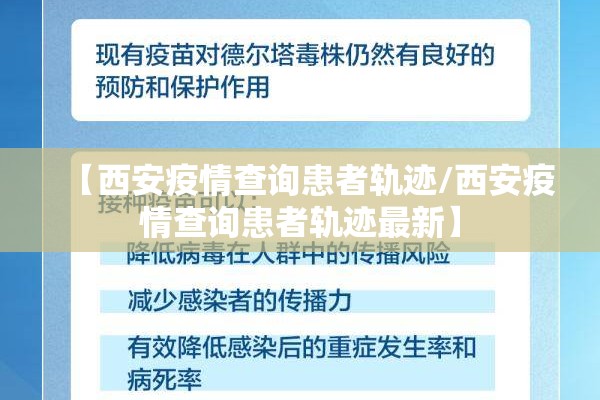 【西安疫情查询患者轨迹/西安疫情查询患者轨迹最新】