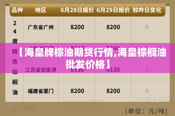 【海皇牌棕油期货行情,海皇棕榈油批发价格】