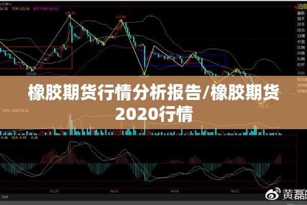 橡胶期货行情分析报告/橡胶期货2020行情 橡胶期货行情分析报告/橡胶期货2020行情
