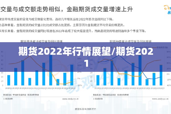 期货2022年行情展望/期货2021 期货2022年行情展望/期货2021