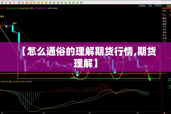 【怎么通俗的理解期货行情,期货 理解】 【怎么通俗的理解期货行情,期货 理解】