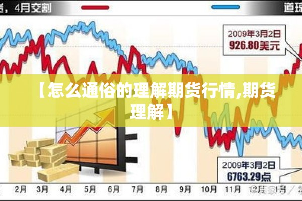 【怎么通俗的理解期货行情,期货 理解】 【怎么通俗的理解期货行情,期货 理解】