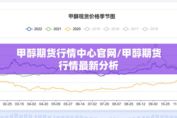 甲醇期货行情中心官网/甲醇期货行情最新分析 甲醇期货行情中心官网/甲醇期货行情最新分析