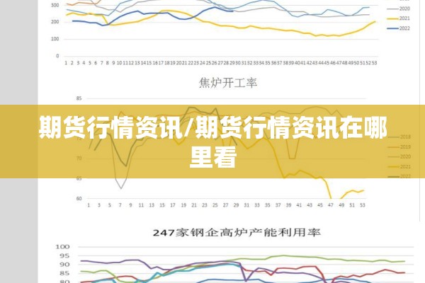 期货行情资讯/期货行情资讯在哪里看 期货行情资讯/期货行情资讯在哪里看