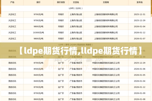【ldpe期货行情,lldpe期货行情】 【ldpe期货行情,lldpe期货行情】