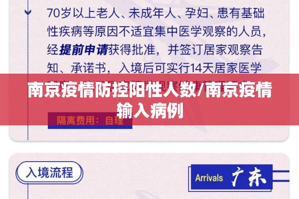 南京疫情防控阳性人数/南京疫情输入病例 南京疫情防控阳性人数/南京疫情输入病例