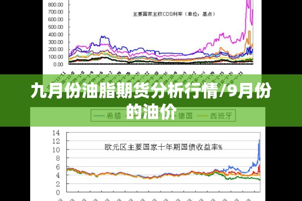 九月份油脂期货分析行情/9月份的油价 九月份油脂期货分析行情/9月份的油价
