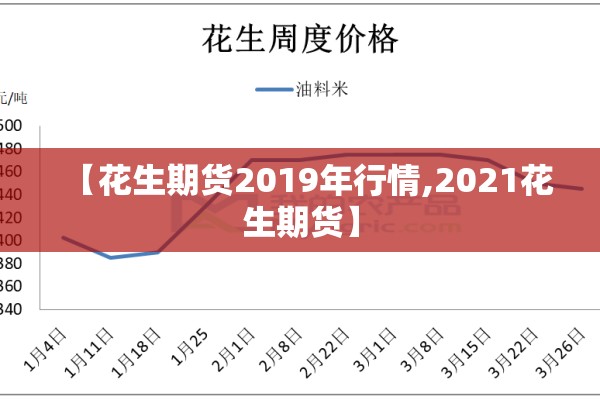 【花生期货2019年行情,2021花生期货】 【花生期货2019年行情,2021花生期货】